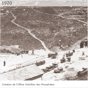 L’OCP au Maroc: la recherche en retard d’une guerre L’OCP au Maroc: la recherche en retard d’une guerre