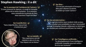 Stephen Hawking en quelques citations Stephen Hawking en quelques citations