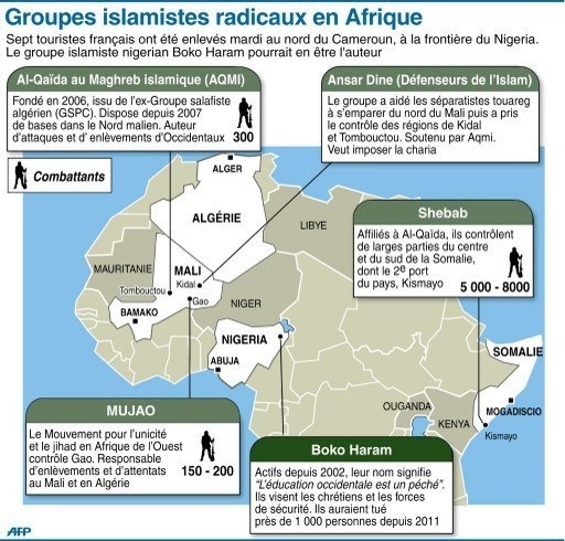 INFOGRAPHIE - Carte de localisation des groupes #islamistes armés en #Afrique #AFP