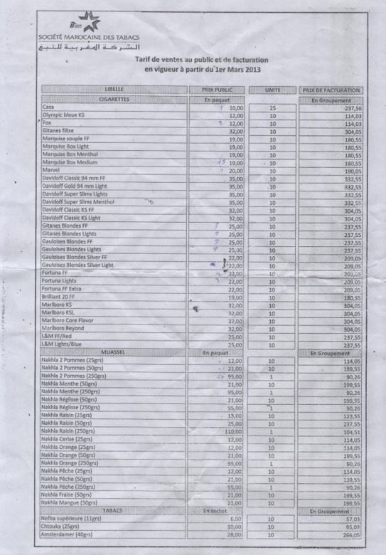 Augmentation des prix de cigarettes au Maroc : Tarifs Augmentation des prix de cigarettes au Maroc : Tarifs