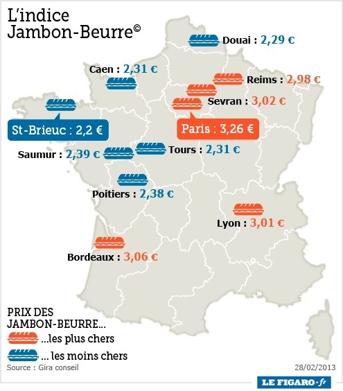 INFOGRAPHIE - Flambée du prix d'un casse-croûte emblématique en France INFOGRAPHIE - Flambée du prix d'un casse-croûte emblématique en France