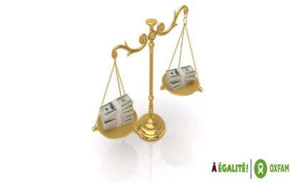 Oxfam : Les marocains, parmi les plus grands revendicateurs égalitaristes au monde Oxfam : Les marocains, parmi les plus grands revendicateurs égalitaristes au monde