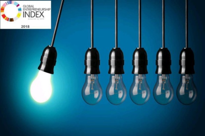 GEI 2018 : Petit classement africain pour le Maroc GEI 2018 : Petit classement africain pour le Maroc