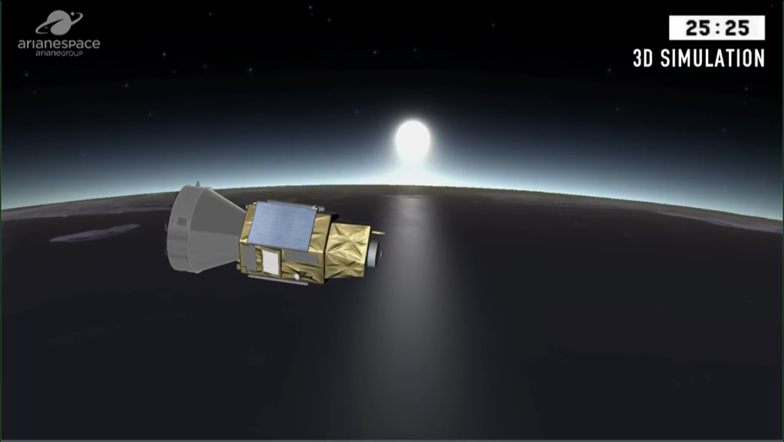 'Mohammed VI-B' Satellite Successfully Launched from Kourou Base in French Guiana