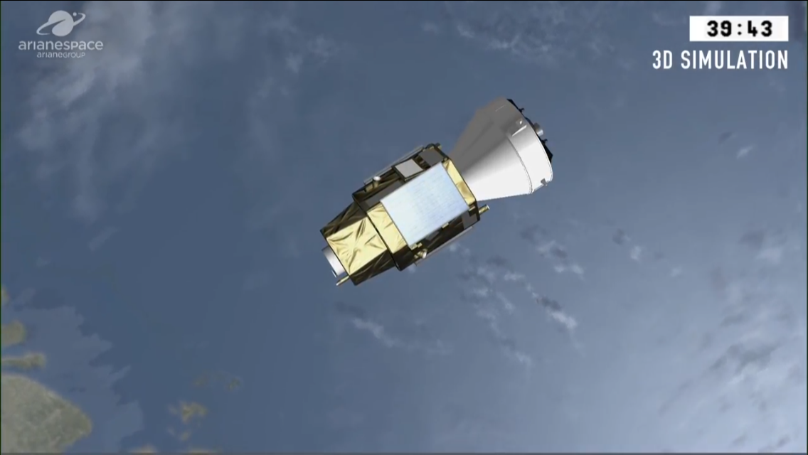 Réussite totale du lancement du satellite "Mohammed VI-B"