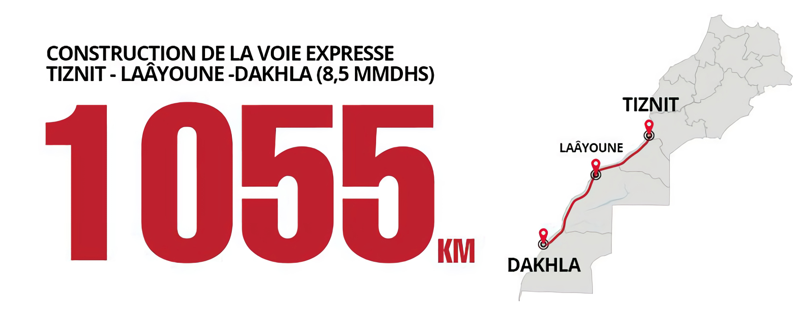 Sahara marocain. Le réseau routier