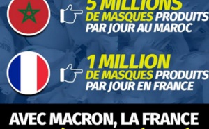 Des responsables politiques français font l’éloge du Maroc dans sa gestion de la pandémie du Coronavirus (COVID-19) - Tribune